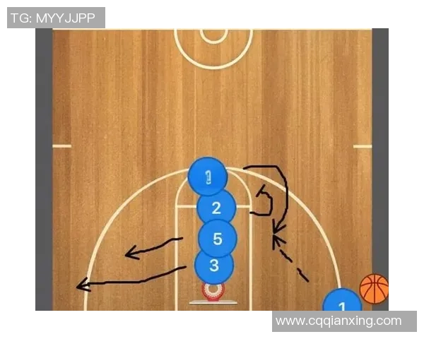 上海篮球队盯防战术解析及其在比赛中的实际应用探讨