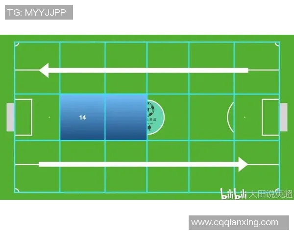 广州羽毛球队边路渗透战术革新探索与实践分析