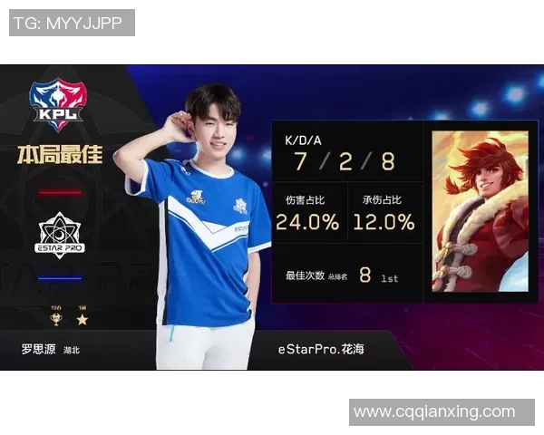 王者荣耀意识排行榜揭晓EDG强势跻身第八名引发热议