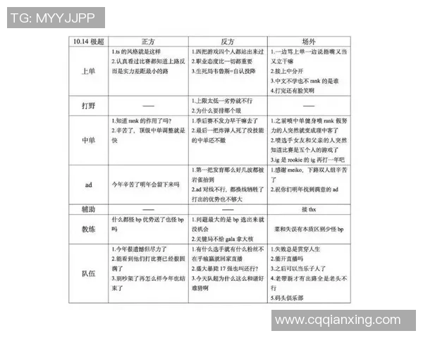 赛后分析：IG与RNG选手个人能力对比及其影响因素探讨