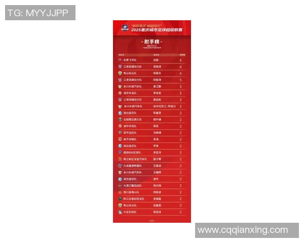 重庆排球队在钻石联赛中以80分稳居积分榜首位引发关注 重庆排球队在钻石联赛中以80分稳居积分榜首位引发关注